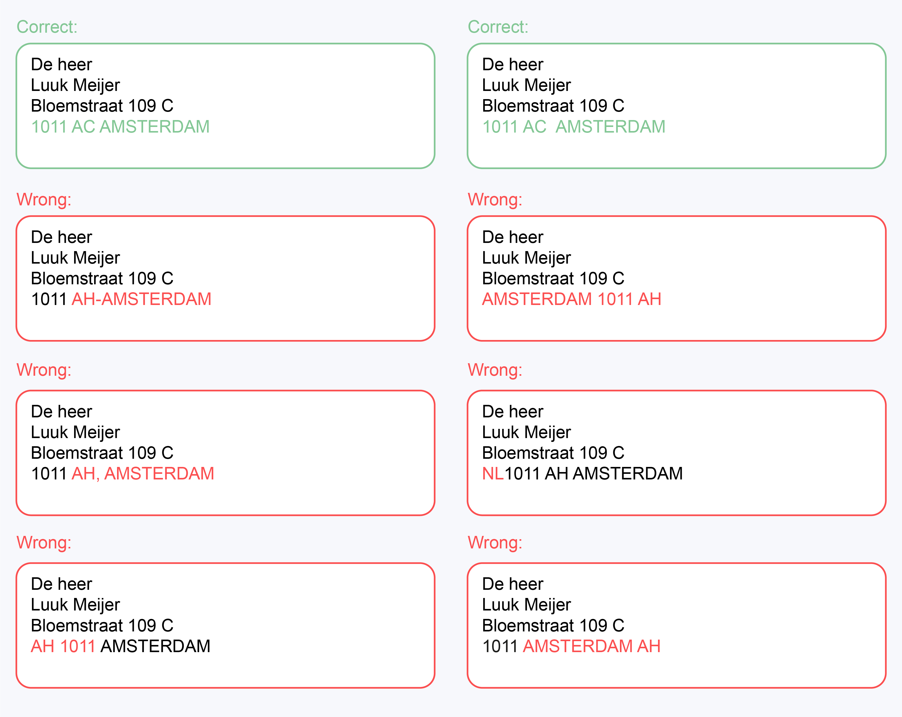 Adressanforderungen PostNL (Niederlande) | Pingen Hilfe-Center